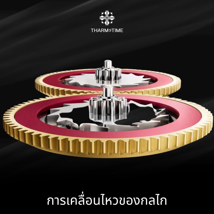 ร้านขายนาฬิกา